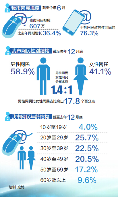 五大亮点值得关注行业已触底反弹？43家上市券商净利润连续两个